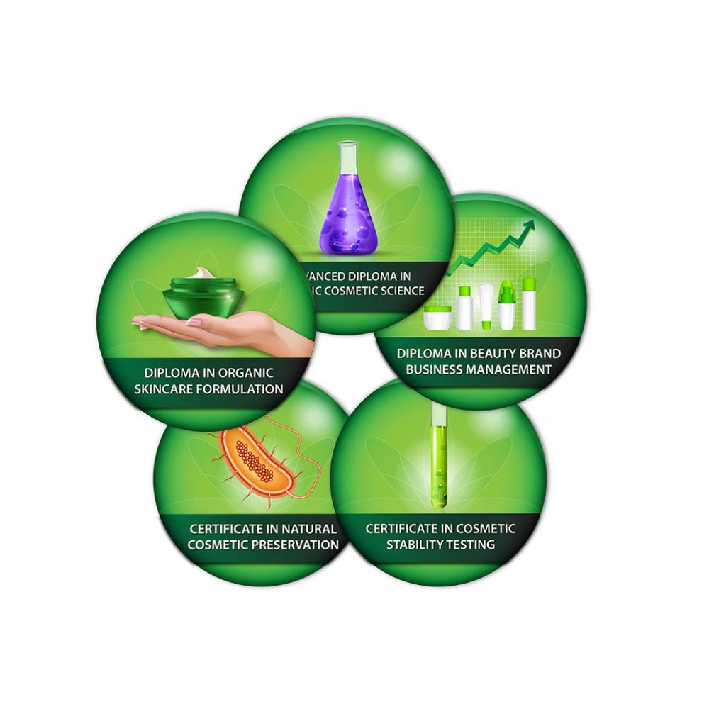LILIXIR Featured on Formula Botanica Graduates